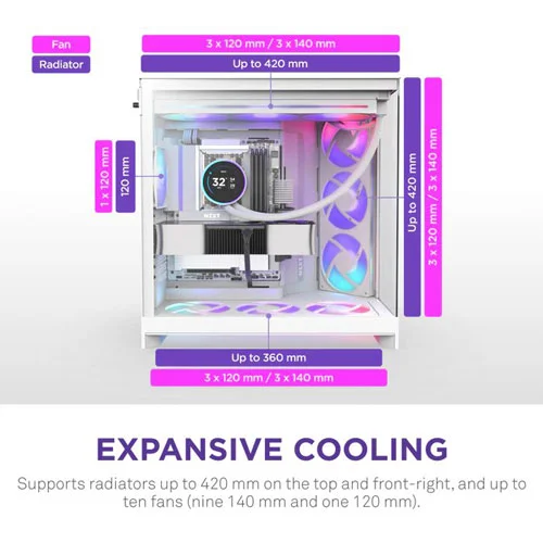 NZXT H9 Flow RGB Plus Large Dual-Chamber ATX Mid-Tower Case (white)