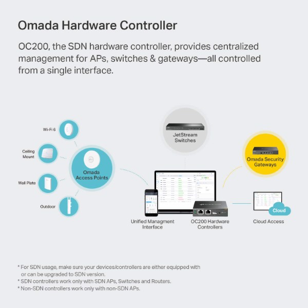 Tp-Link OC200 Omada Network Controller