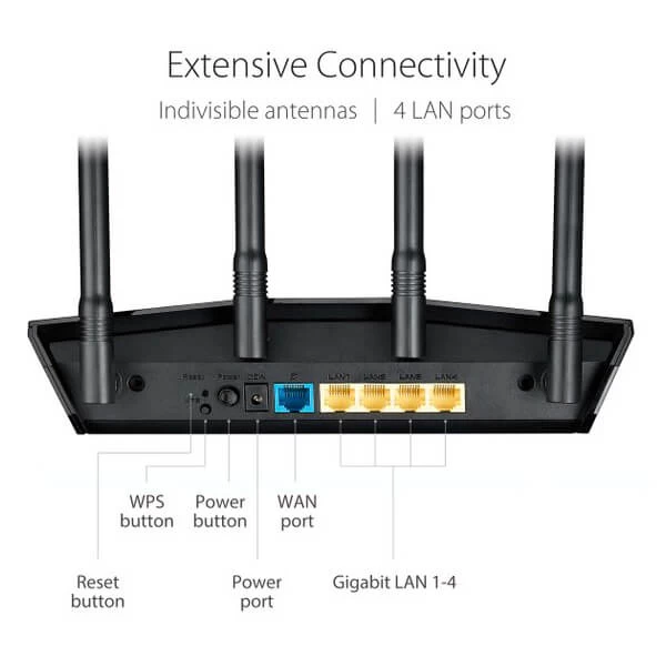 Asus RT-AX1800HP Dual Band WiFi 6 Router