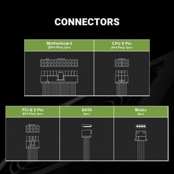 Ant Esports VS550L 550 Watt Non Modular Power Supply