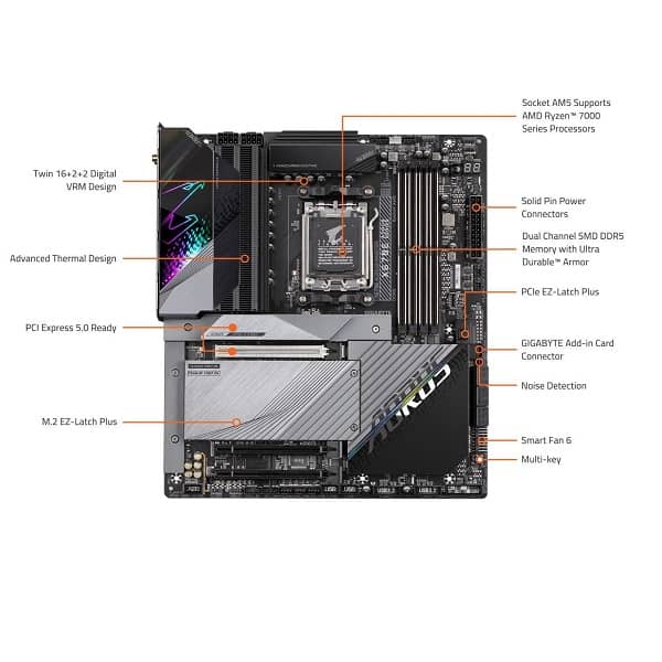 Gigabyte X670E Aorus Master AMD AM5 LGA 1718 DDR5 E-ATX Motherboard for Ryzen 7000 Series Desktop Processors