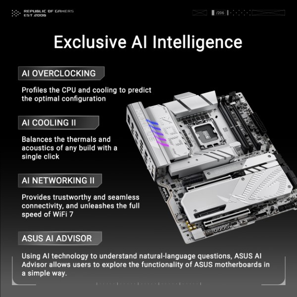Asus ROG Maximus Z890 APEX Intel 15th Gen LGA 1851 ATX Motherboard (White)