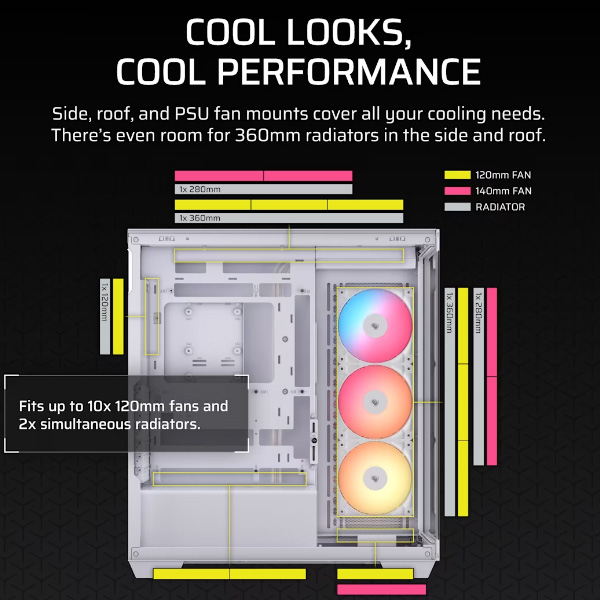 Corsair 3500X RS-R ARGB E-ATX Mid Tower PC Cabinet With Tempered Glass Side Panel White