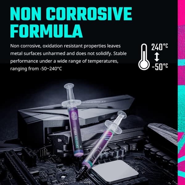 Cooler Master CryoFuze Violet CPU Cooling Thermal Paste