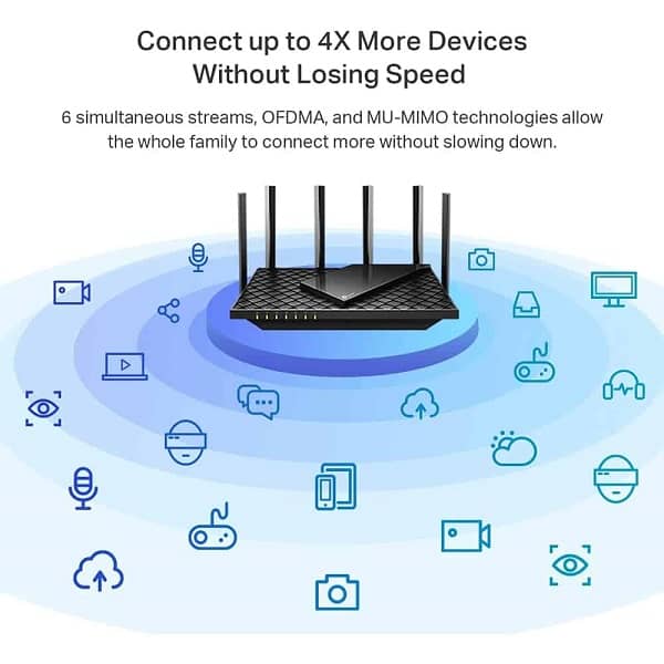 TP-Link Archer AX73 AX5400 Dual Band WiFi 6 Wireless Gigabit Router with MU-MIMO and OFDMA
