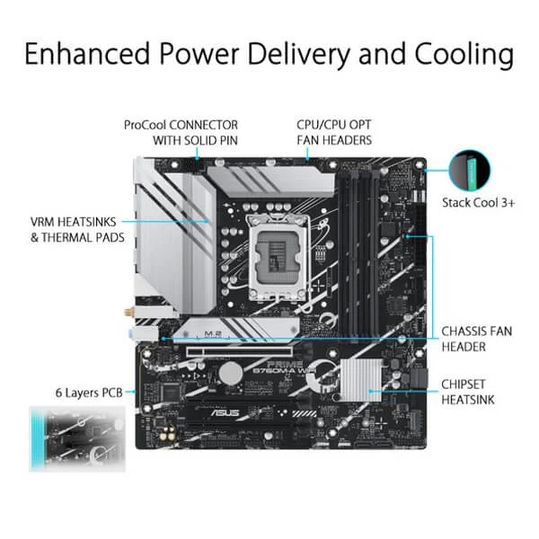 Asus Prime B760M-A WiFi DDR5 Intel 13th/12th Gen LGA 1700 M-ATX motherboard