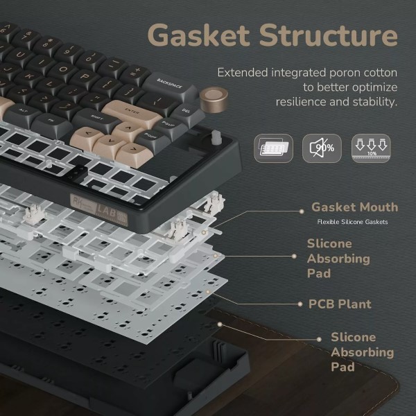 Royal Kludge RK R65 Green Sand (BROWN Switch) Wired Mechanical Gaming Keyboard