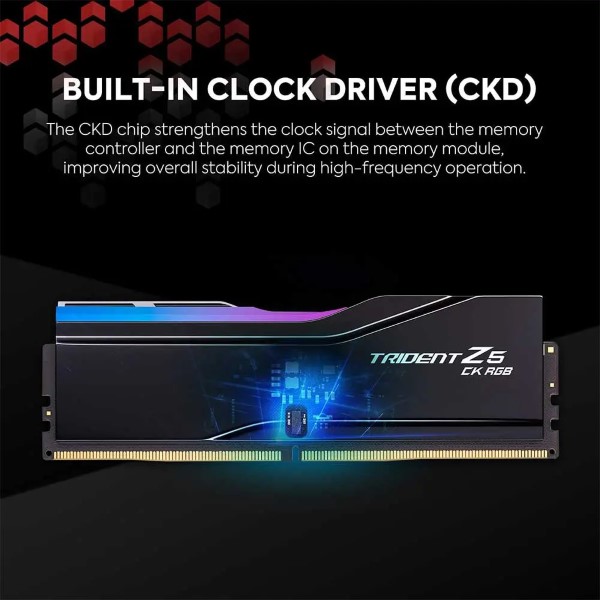 GSkill Trident Z5 CK RGB 48GB (24GB X 2) 8200mhz DDR5 CL40 Desktop Memory (Mirror Black)