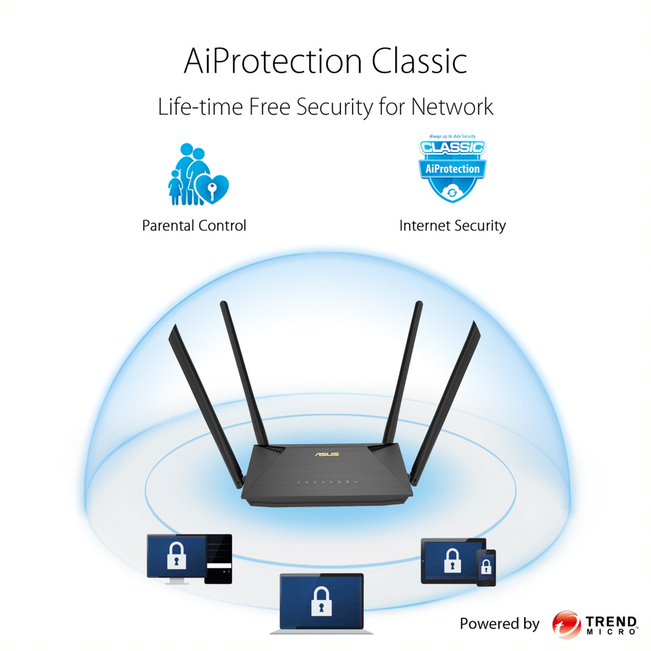 ASUS RT-AX53U dual-band WiFi 6 (802.11ax) AX1800 wireless router