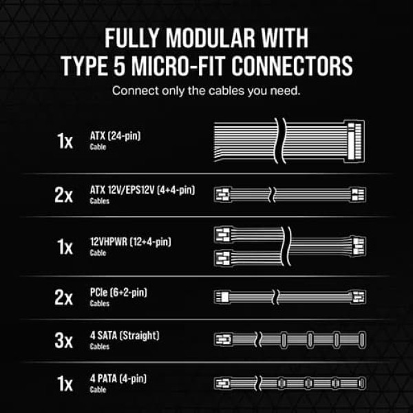 Corsair RM750X Shift White 750 Watts 80 Plus Gold Fully Modular Power Supply