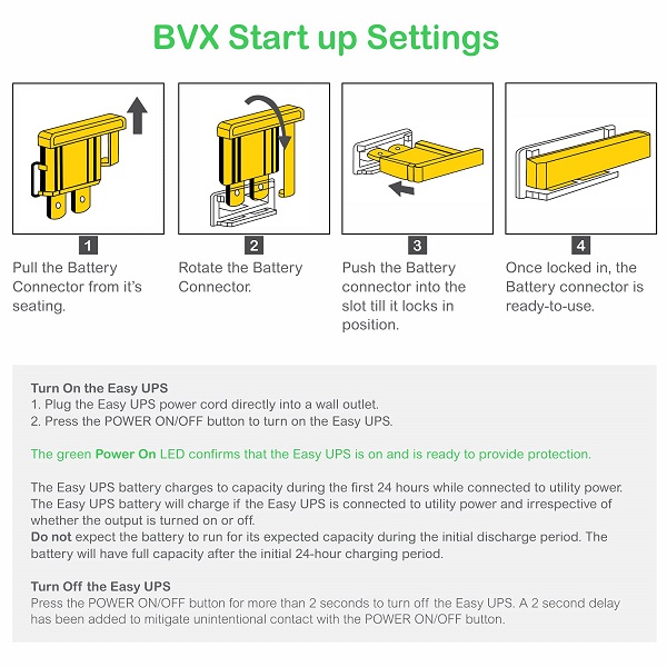 APC BVX1600LI-IN 1600va Interactive UPS