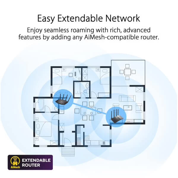 Asus RT-AX1800HP Dual Band WiFi 6 Router