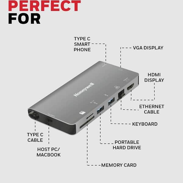 HONEYWELL ULTRA DOCK 8 IN 1 TYPE-C MULTI DEVICE ADAPTOR INCLUDING HDMI AND SD CARD SLOT