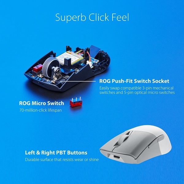 Asus Rog Keris Aimpoint Wireless Lightweight (75g) Wireless RGB gaming mouse with 36000 DPI