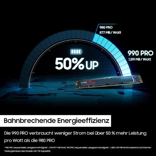 Samsung 990 Pro 4TB NVMe M.2 Gen 4.0 Internal SSD (MZ-V9P4T0BW)