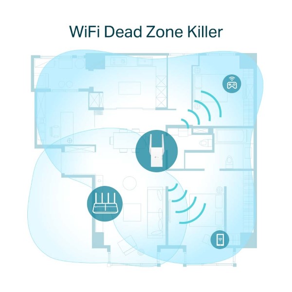 TP-Link AX1800 Wi-fi Range Extender