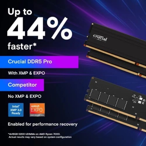 Crucial Pro 16GB DDR5 CL48 6000MHz Desktop Memory