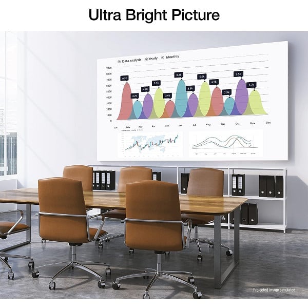 Epson Epiq Vision Flex CO-FH02 Full HD Smart Portable Projector with Bluetooth and 5W Speaker