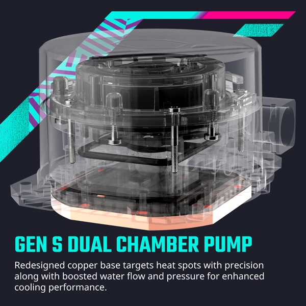 Cooler Master MasterLiquid 240L Core 240mm CPU AIO Liquid Cooler (Non RGB)