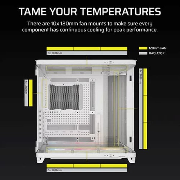 Corsair Air 5400 RS-R ARGB E-ATX Mid Tower Cabinet With Tempered Glass Side Panel White