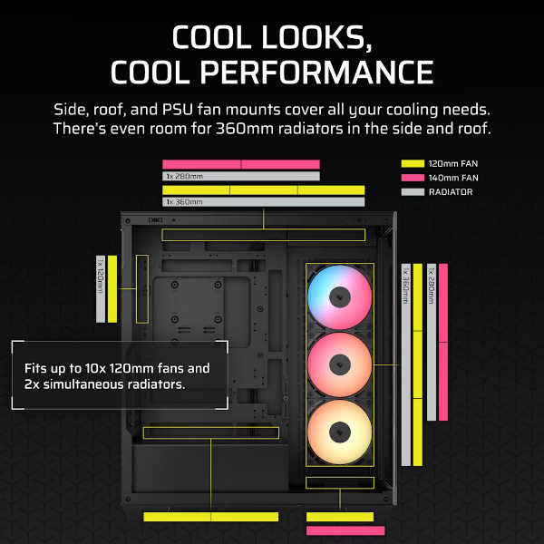 Corsair 3500X RS-R ARGB E-ATX Mid-Tower PC Cabinet With Tempered Glass Panel Black