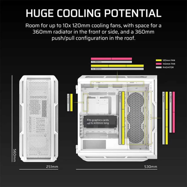 Corsair 5000T White Mid-Tower Mini-ITX cabinet