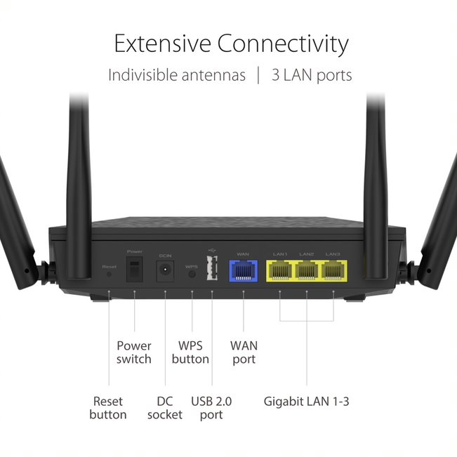 ASUS RT-AX53U dual-band WiFi 6 (802.11ax) AX1800 wireless router