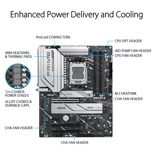 Asus Prime X670-P-CSM-WiFi DDR5 AMD AM5 ATX motherboard