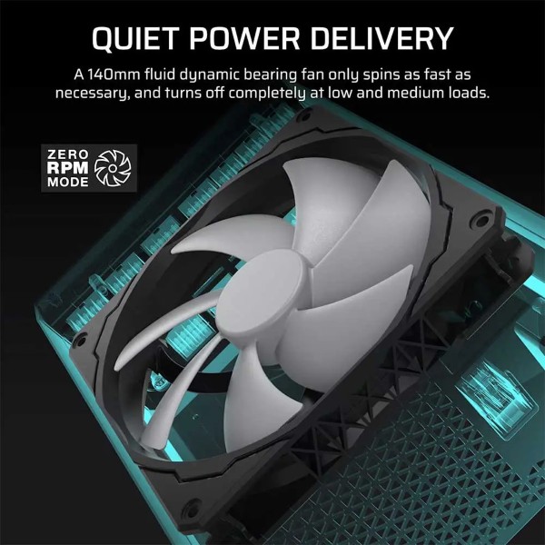 Corsair HX1200i 1200 Watt ATX3.1 Full Modular 80 Plus Platinum Certified ATX Power Supply