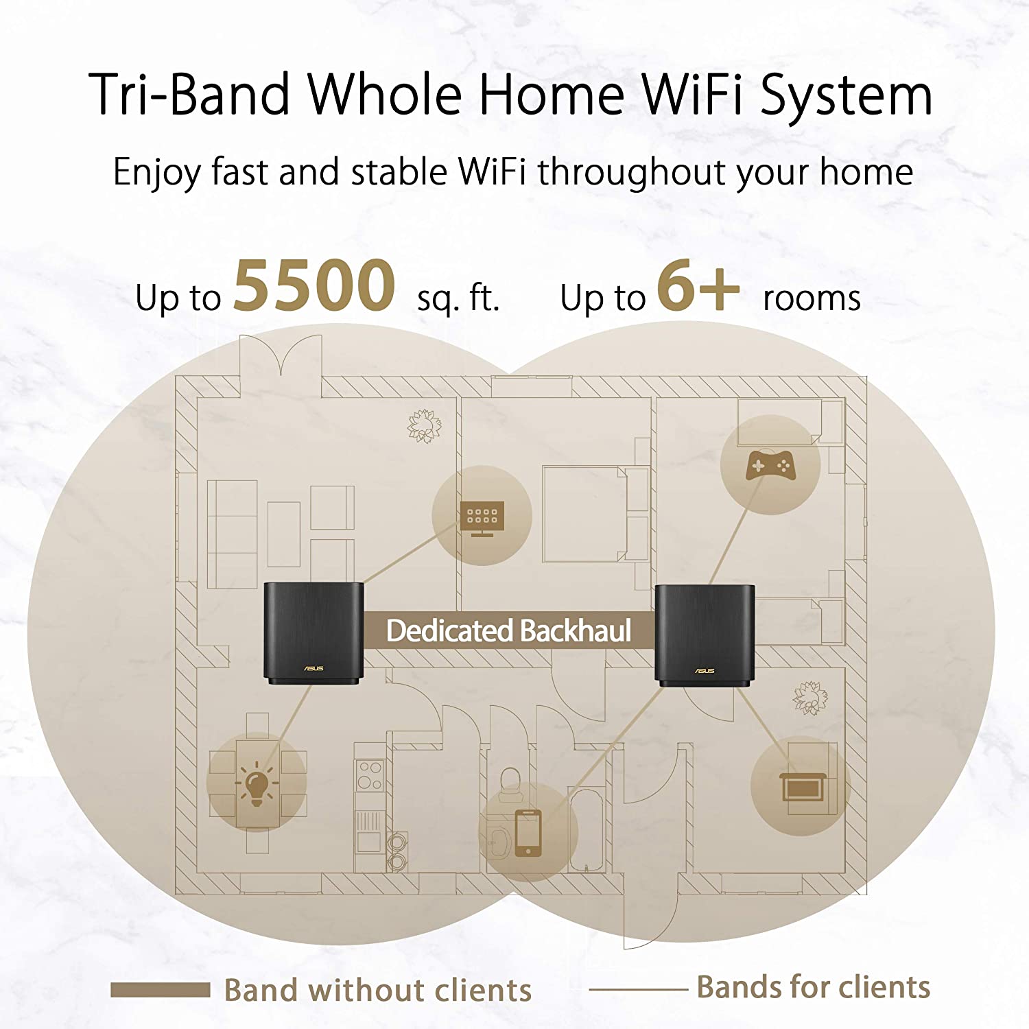 ASUS Zen WiFi (XT8) Black AX-6600 Whole-Home Tri-Band Mesh WiFi 6 System 2 Pack