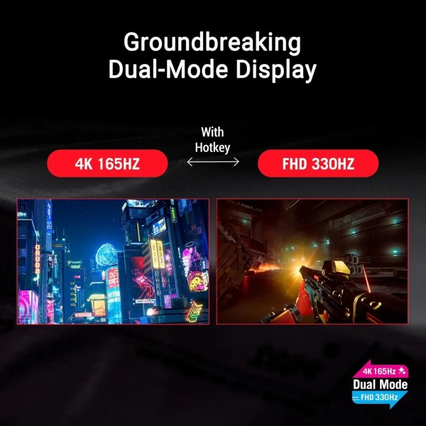 ASUS ROG Strix XG32UCWG 32-Inch UHD 165hz/FHD 330Hz 0.03Ms WOLED G-Sync Compatible Gaming Monitor