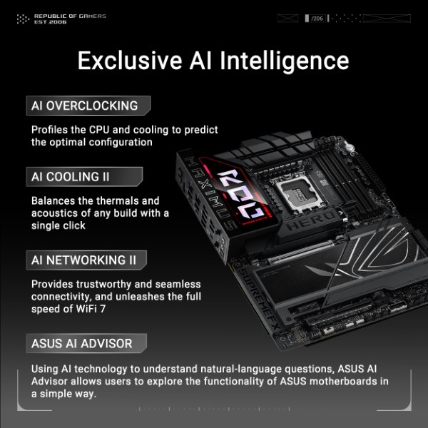 Asus ROG Maximus Z890 HERO Intel 15th Gen LGA 1851 ATX Motherboard