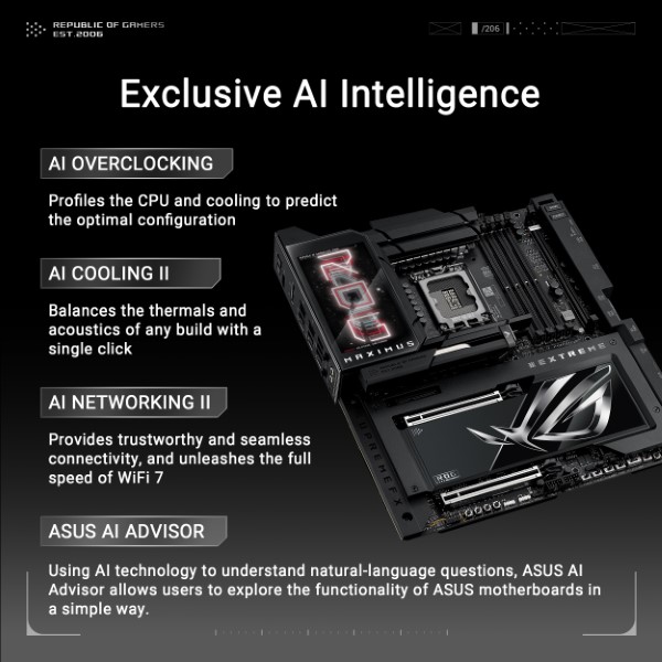 Asus ROG Maximus Z890 Extreme Intel 15th Gen LGA 1851 E-ATX Motherboard