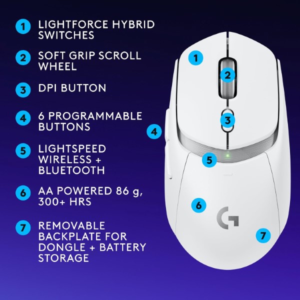 Logitech G309 Lightspeed White Wireless Gaming Mouse with Hero 25K Sensor