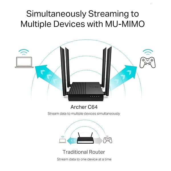 TP-Link Archer C64 AC1200 Dual Band Gigabit WiFi with MU-MIMO, Beamforming, and Advanced Security