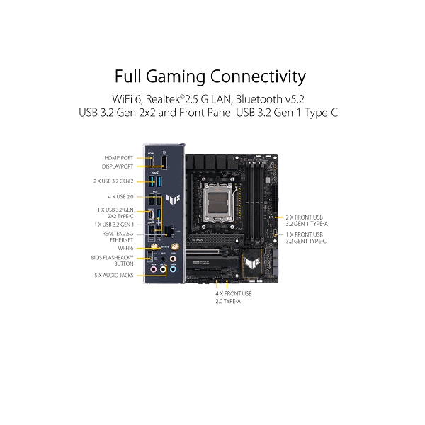 Asus TUF Gaming B650M Plus WiFi AMD AM5 ATX motherboard