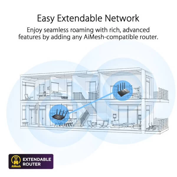 Asus RT-AX1800HP Dual Band WiFi 6 Router