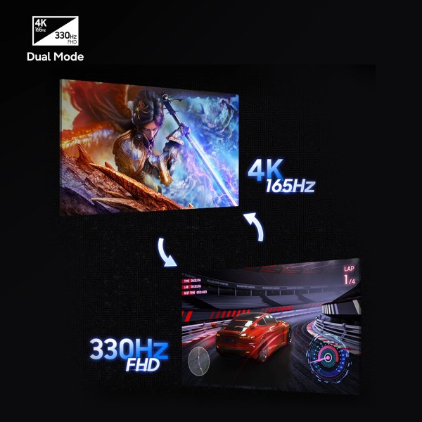 Samsung Odyssey G7 LS32HG730SWXXL OLED 32-Inch 4K 165hz and FHD 330Hz 0.03ms Gaming Monitor