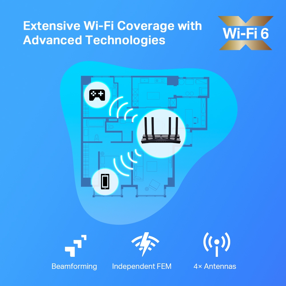 TP-Link AX1800 Dual-Band Wi-Fi 6 Router AX20