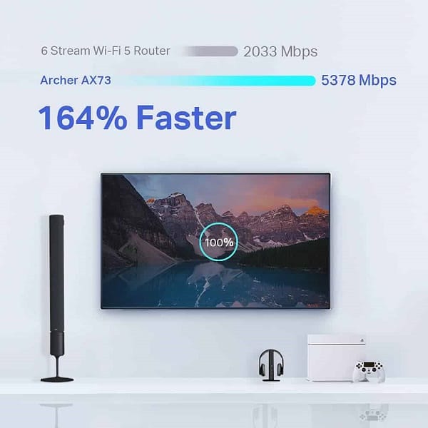 TP-Link Archer AX73 AX5400 Dual Band WiFi 6 Wireless Gigabit Router with MU-MIMO and OFDMA