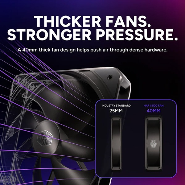 Cooler Master HAF II 500 Mid Tower ATX Gaming cabinet