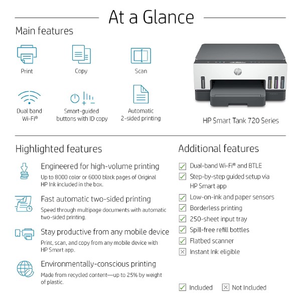 HP Smart Tank 720 Multi Function Duplex Wi-Fi Printer with Auto Ink and Paper Sensor