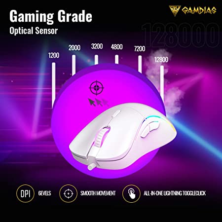 Gamdias Hermes E4 3-in-1 Combo with RGB Mechanical Gaming Keyboard RGB Mouse and Mousepad (White)