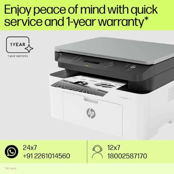 HP Laser MFP 1188a Multifunction Monochrome Printer for Print, Scan, and Copy