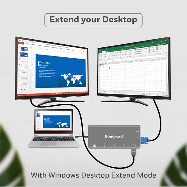 HONEYWELL ULTRA DOCK 8 IN 1 TYPE-C MULTI DEVICE ADAPTOR INCLUDING HDMI AND SD CARD SLOT