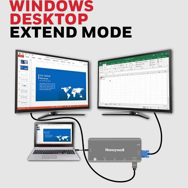 HONEYWELL ULTRA DOCK 8 IN 1 TYPE-C MULTI DEVICE ADAPTOR INCLUDING HDMI AND SD CARD SLOT