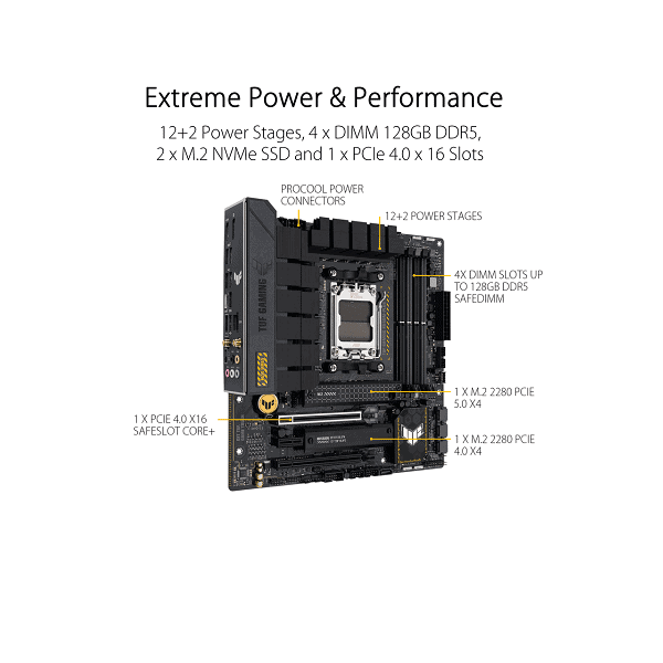 Asus TUF Gaming B650M Plus WiFi AMD AM5 ATX motherboard