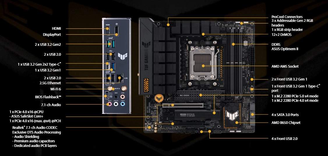 AM5 Motherboard ✓ ASUS TUF Gaming B650M-PLUS WiFi MicroATX AMD