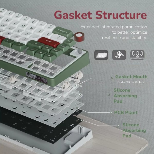 RKR65-Greensand-1-jpg